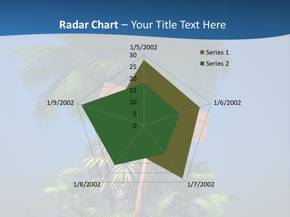 Luxury Signpost Caribbean PowerPoint Template