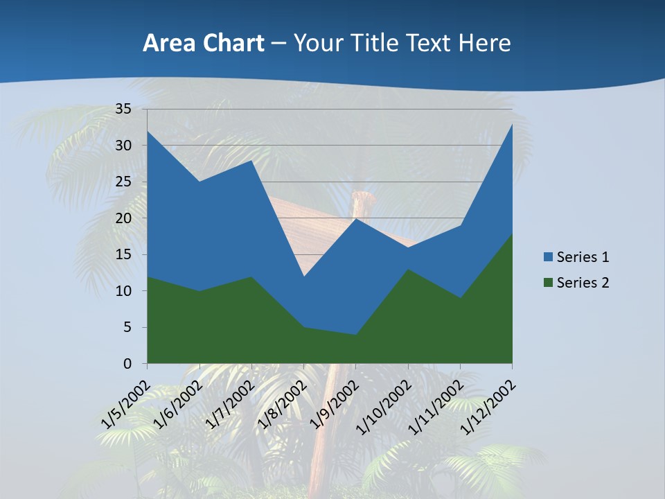 Luxury Signpost Caribbean PowerPoint Template