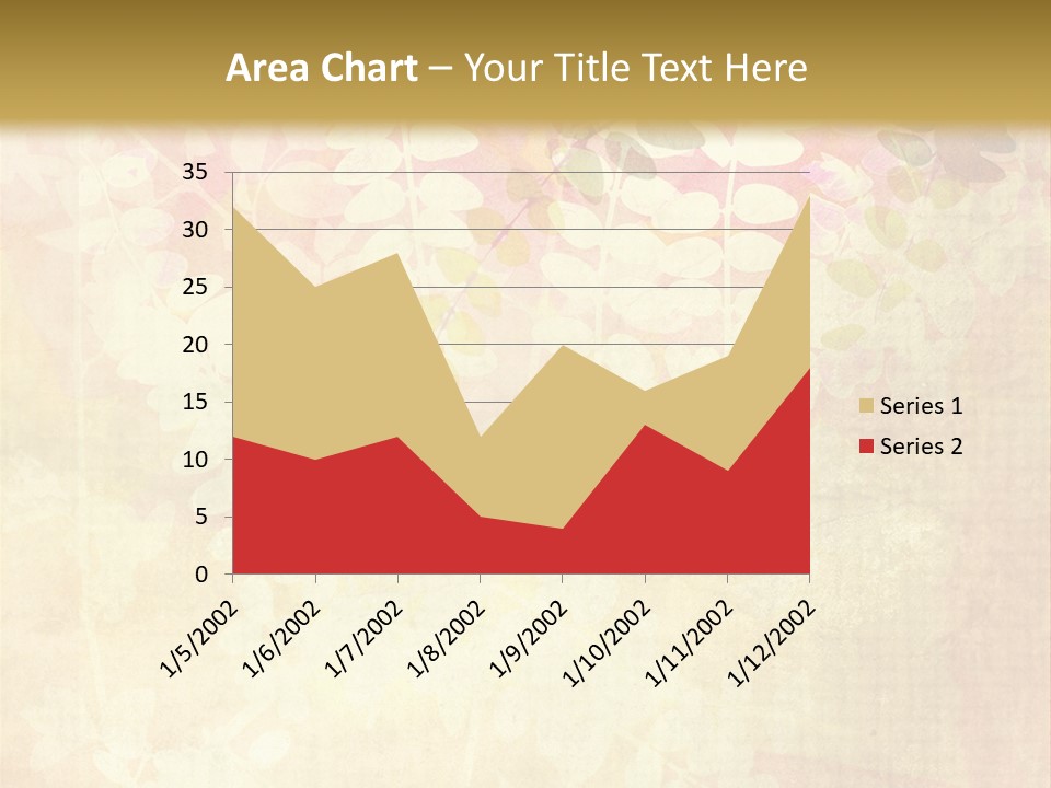 Antique Nature Stained PowerPoint Template