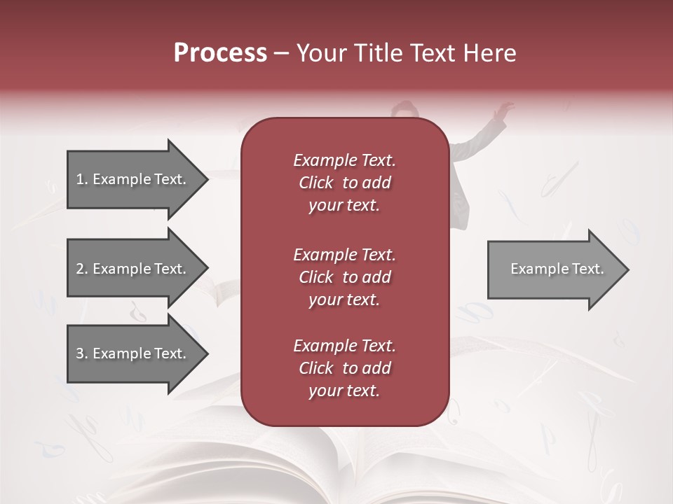 Impediment Learn Learning PowerPoint Template
