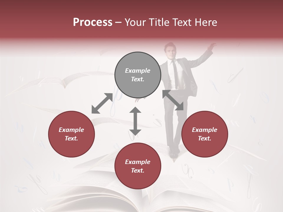 Impediment Learn Learning PowerPoint Template