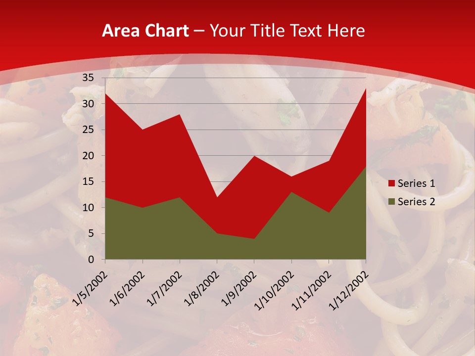 Nourriture Pates Recette PowerPoint Template