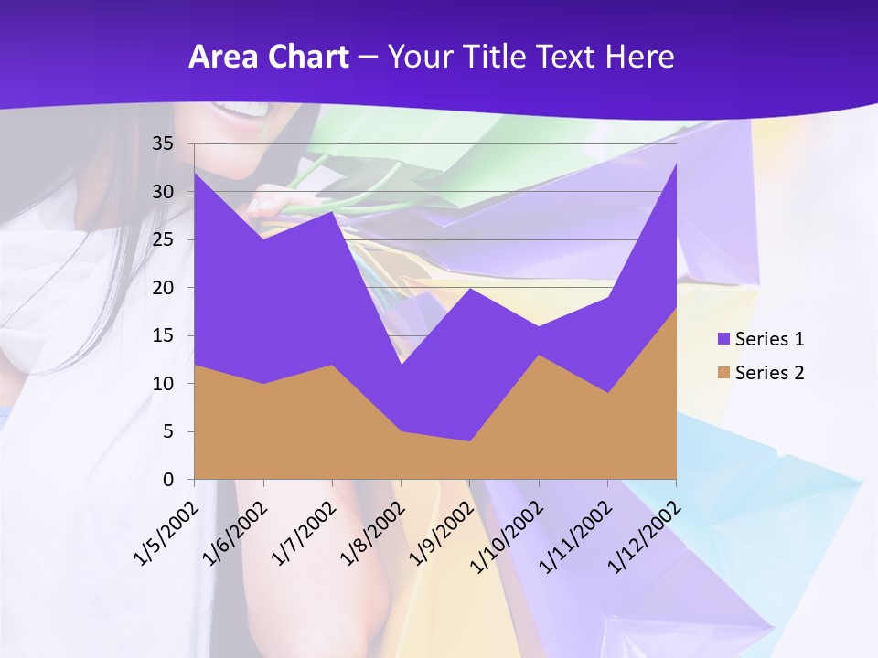 Customer Purchases  PowerPoint Template