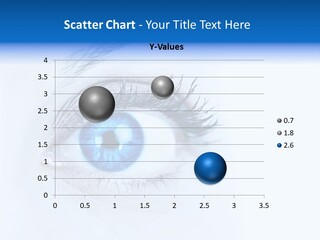 Eyeball Background Vision PowerPoint Template