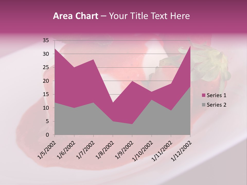 Panna Cotta Sauce Coulis PowerPoint Template