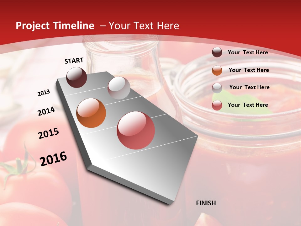Konzentriert Dip Paste PowerPoint Template