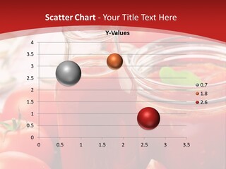 Konzentriert Dip Paste PowerPoint Template