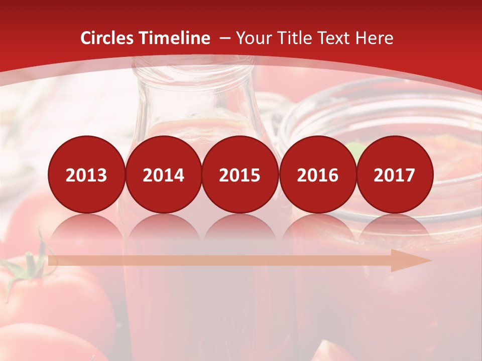 Konzentriert Dip Paste PowerPoint Template