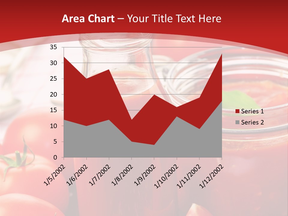 Konzentriert Dip Paste PowerPoint Template