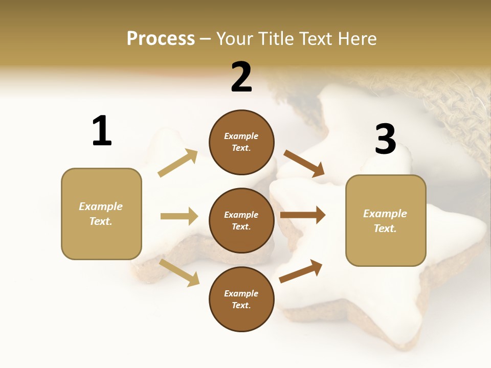Selbstgemacht Klassiker Weihnachtspl PowerPoint Template