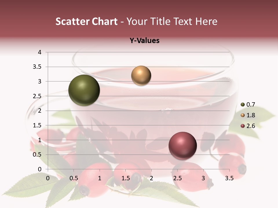 Hei Klar Beeren PowerPoint Template