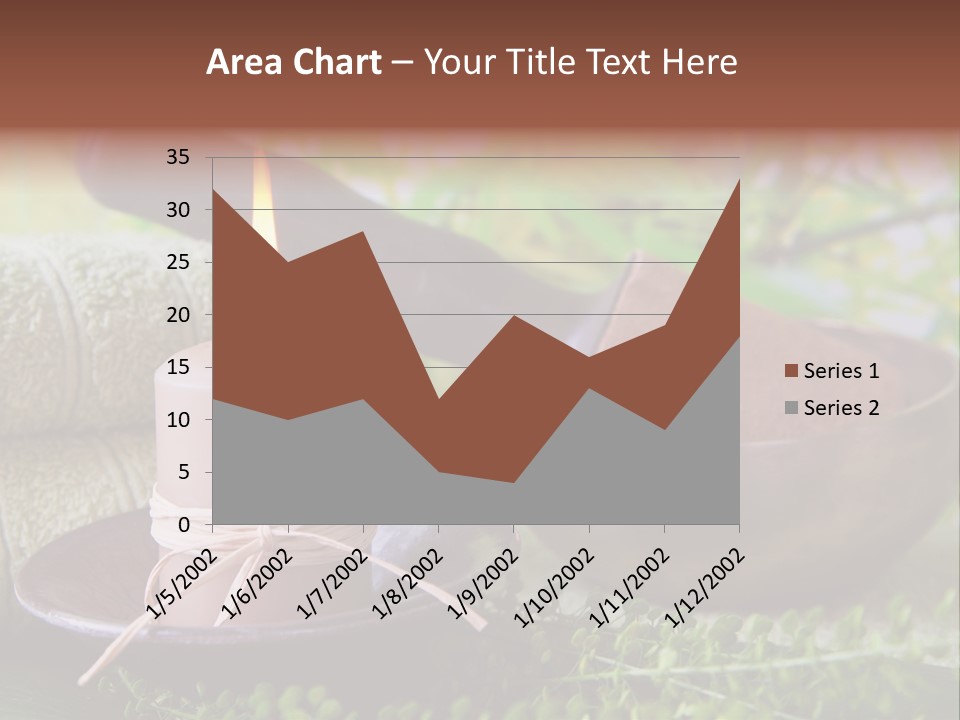 Klang Bronze Energie PowerPoint Template