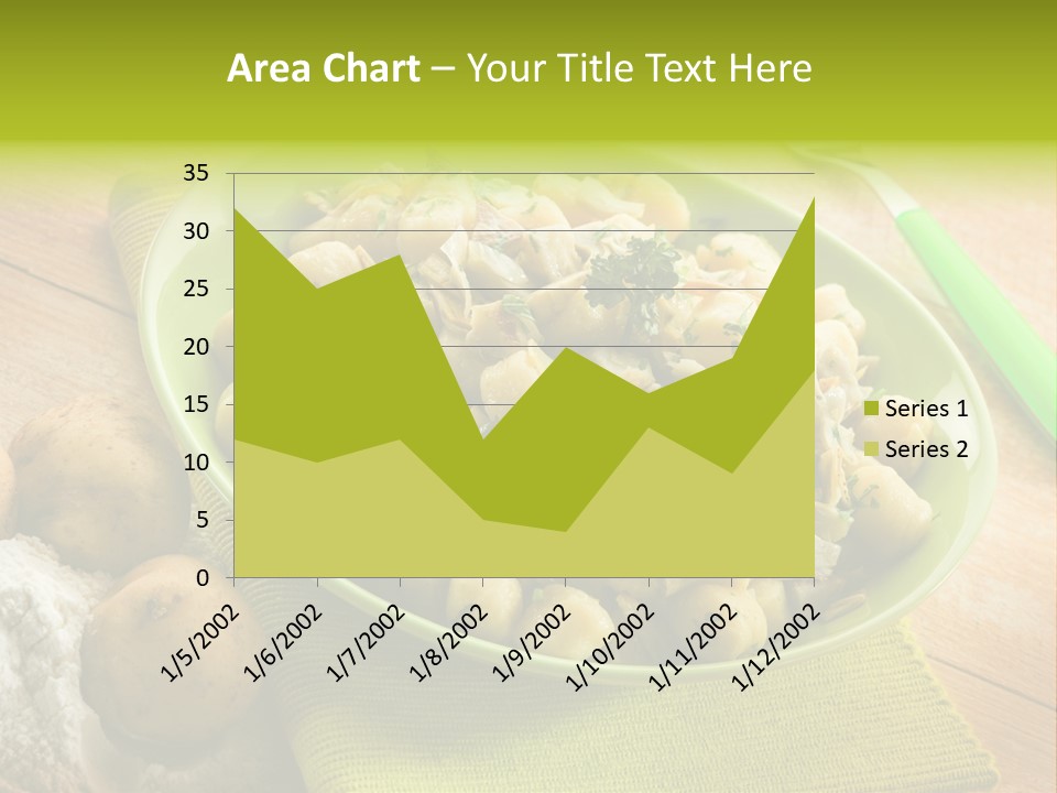 Plate Potato Dish PowerPoint Template