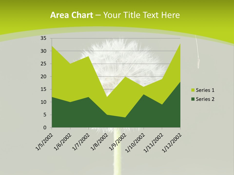 Flug Pusteblume Allergie PowerPoint Template