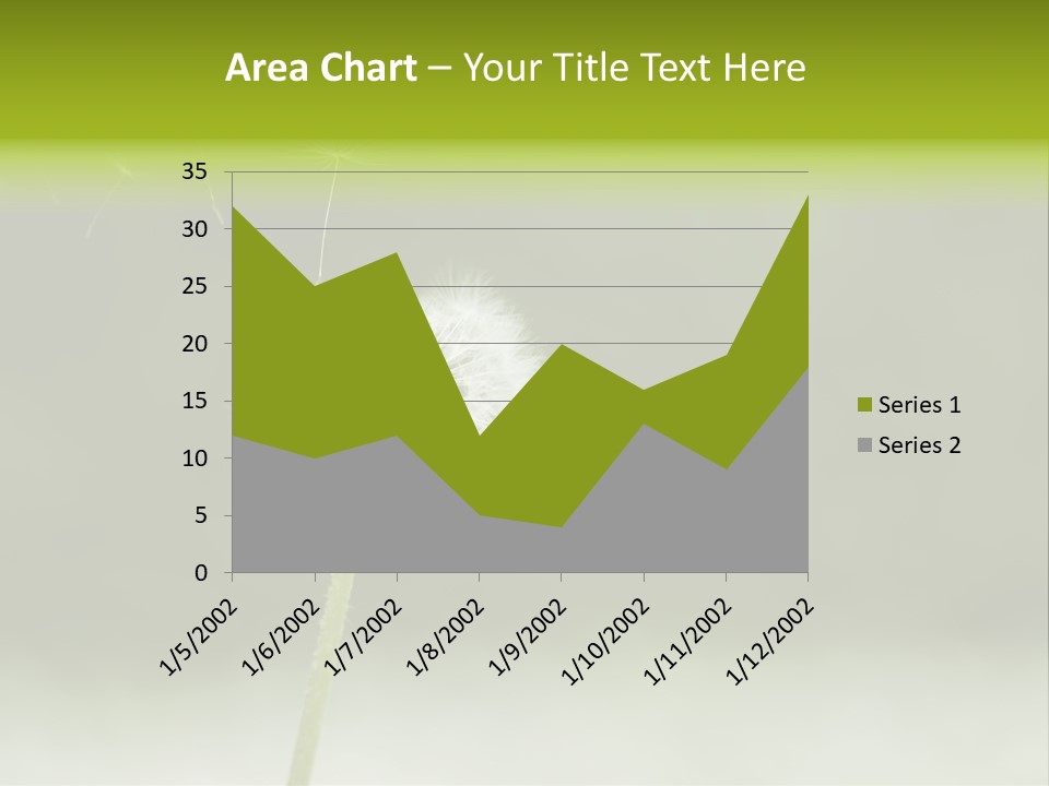 Pollenflug Pusteblume Sommer PowerPoint Template