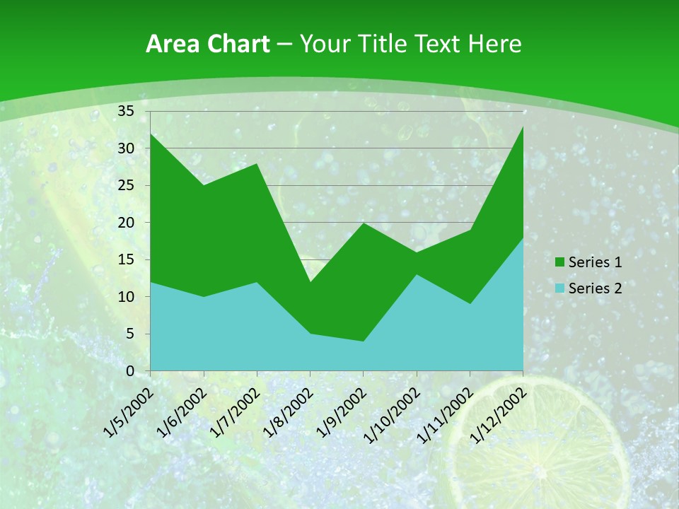 Eau Turbulence Soif PowerPoint Template