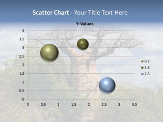 Natural Huge Vegetation PowerPoint Template