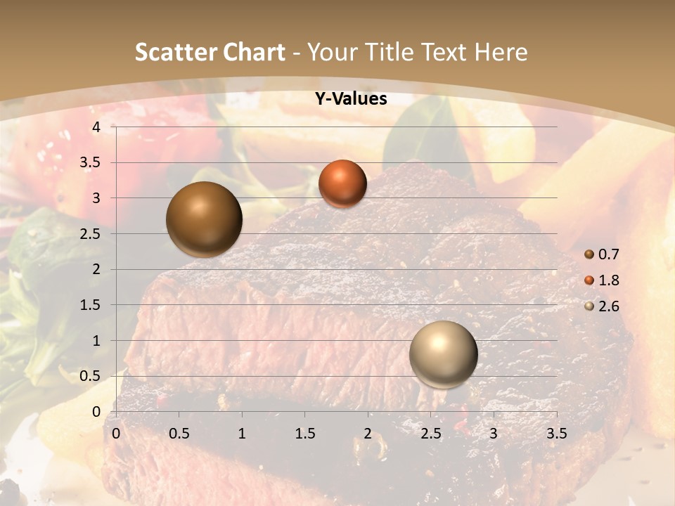 Bloody Roast Cutlet PowerPoint Template