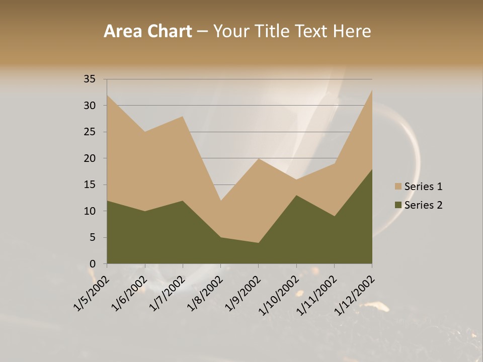 Smak Egzotyczna Kawiarnia PowerPoint Template