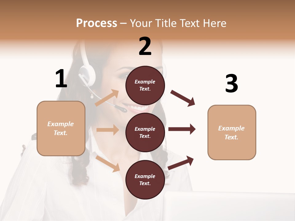 Isolation Helpdesk Face PowerPoint Template