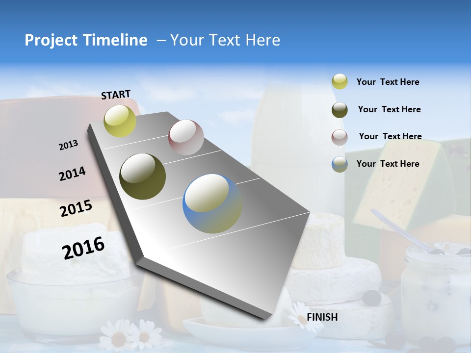 Nahrumgsmittel Milch Luft PowerPoint Template
