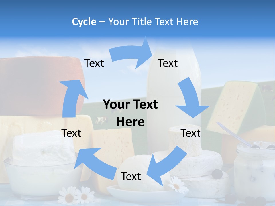 Nahrumgsmittel Milch Luft PowerPoint Template