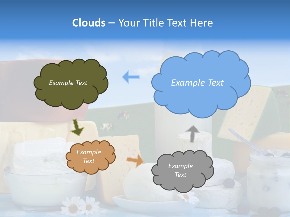 Nahrumgsmittel Milch Luft PowerPoint Template