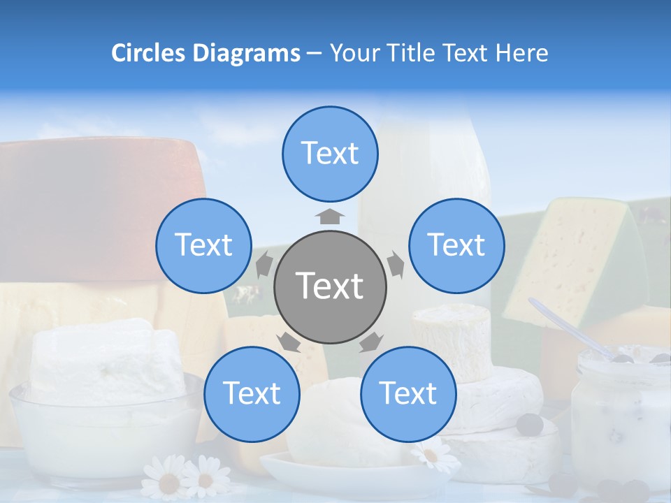 Nahrumgsmittel Milch Luft PowerPoint Template