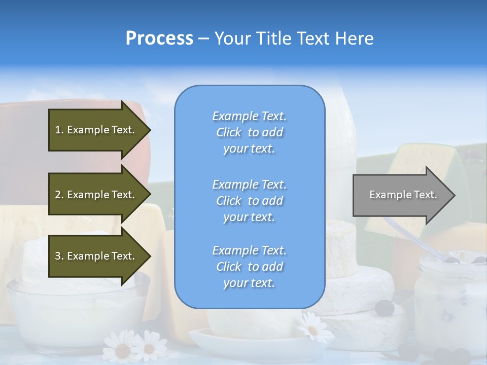 Nahrumgsmittel Milch Luft PowerPoint Template