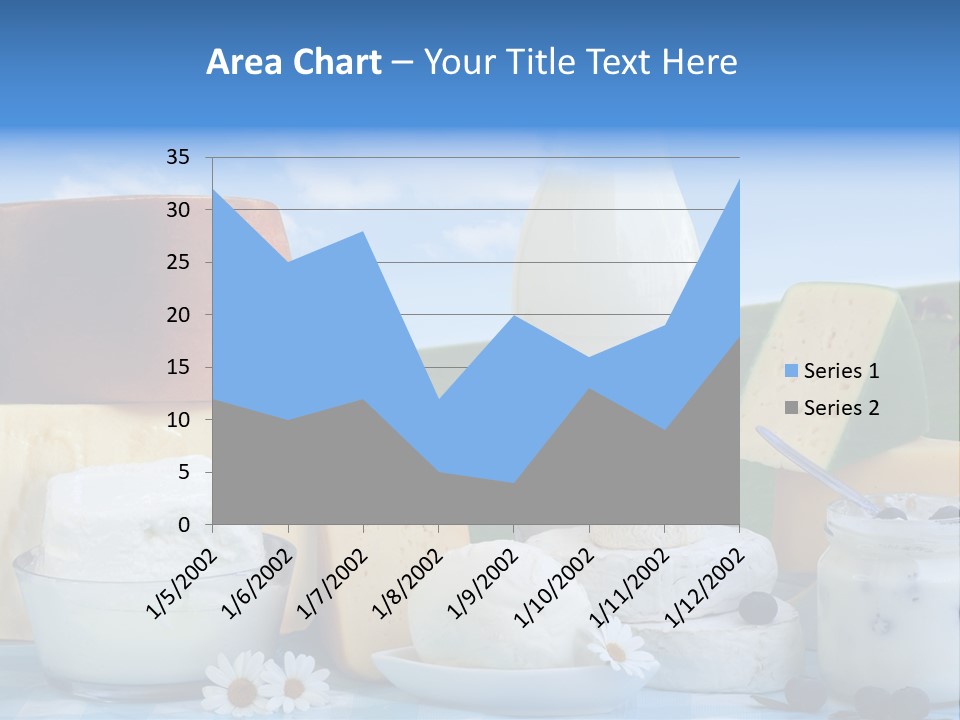 Nahrumgsmittel Milch Luft PowerPoint Template