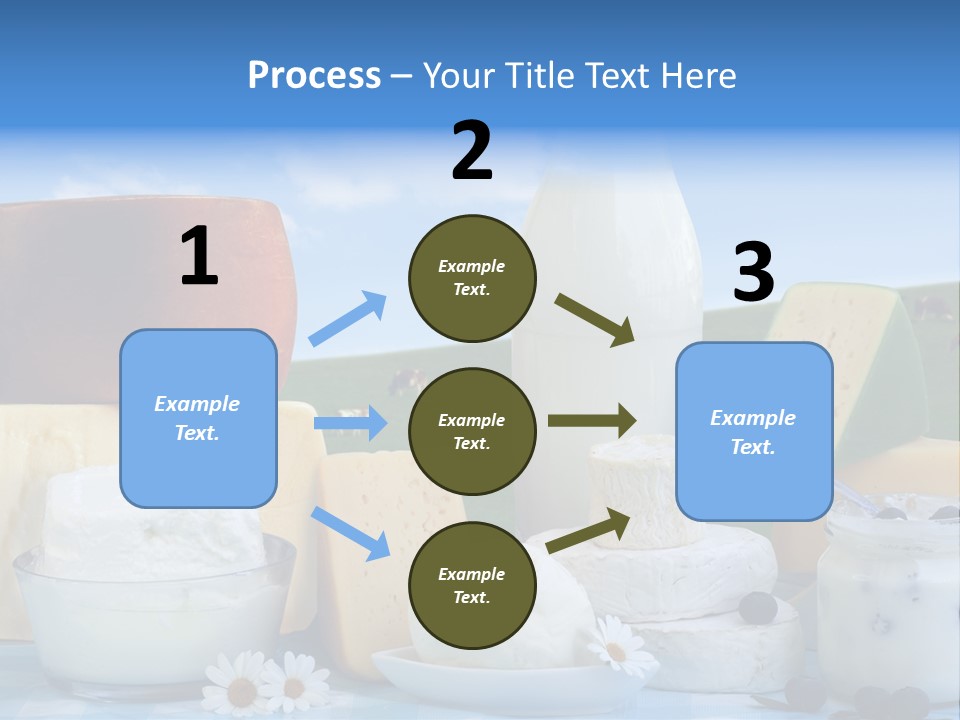 Nahrumgsmittel Milch Luft PowerPoint Template