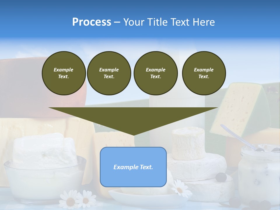 Nahrumgsmittel Milch Luft PowerPoint Template