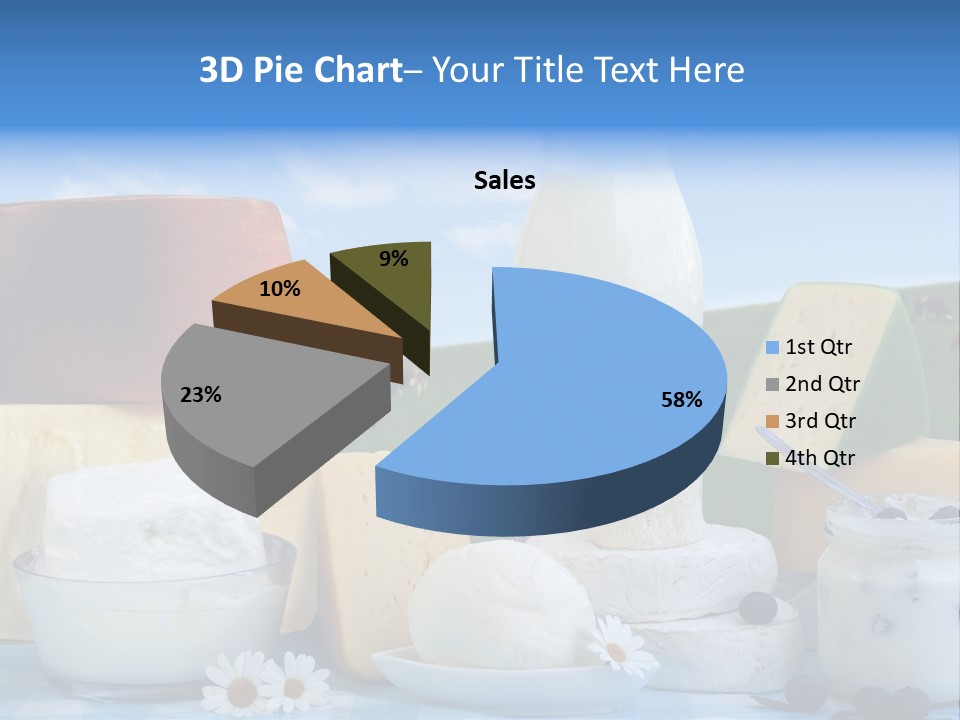 Nahrumgsmittel Milch Luft PowerPoint Template