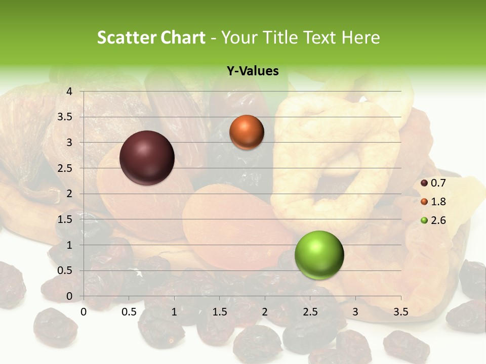 Trockenfrucht Cranberry Preiselbeere PowerPoint Template