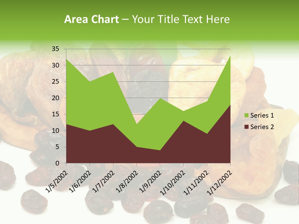 Trockenfrucht Cranberry Preiselbeere PowerPoint Template