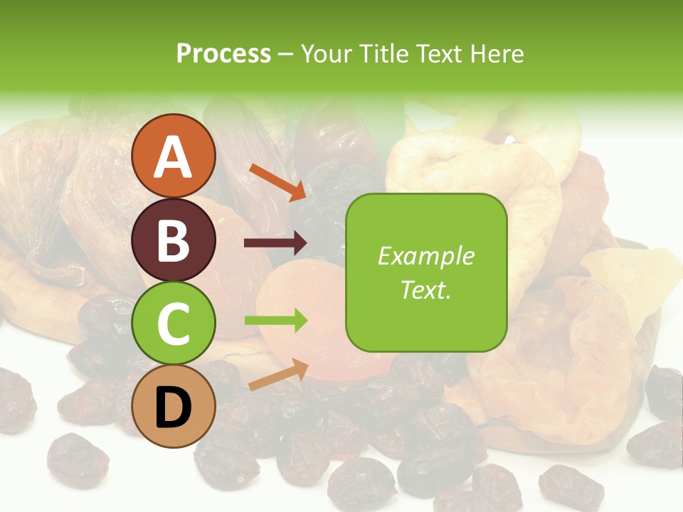 Trockenfrucht Cranberry Preiselbeere PowerPoint Template