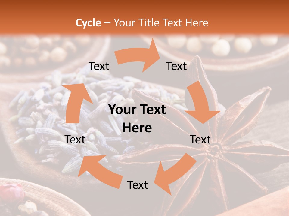 Aromastoffe Wohlbefinden Kochen PowerPoint Template