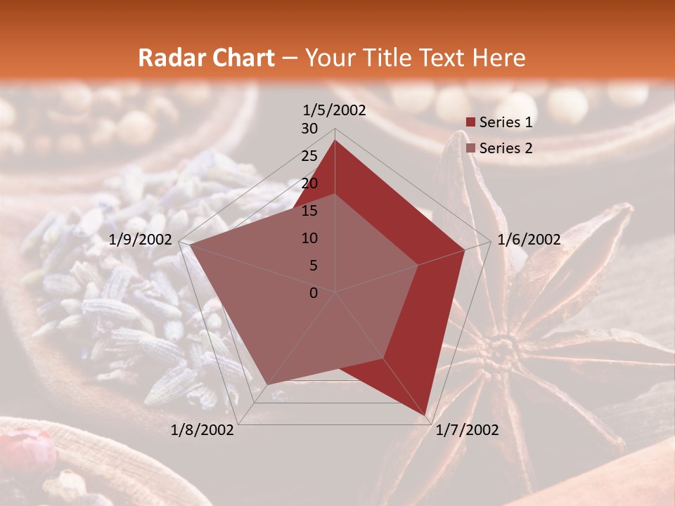 Aromastoffe Wohlbefinden Kochen PowerPoint Template
