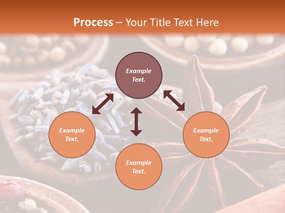 Aromastoffe Wohlbefinden Kochen PowerPoint Template