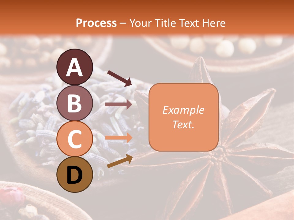 Aromastoffe Wohlbefinden Kochen PowerPoint Template