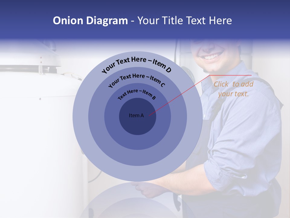 Happy Customer Fix PowerPoint Template
