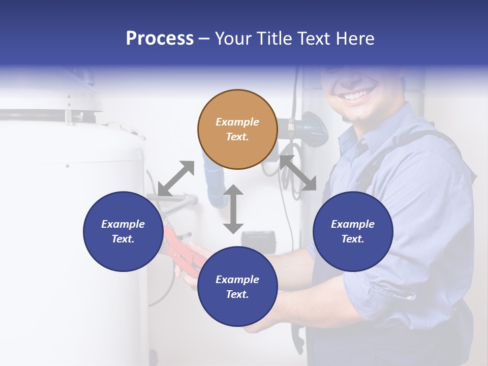 Happy Customer Fix PowerPoint Template