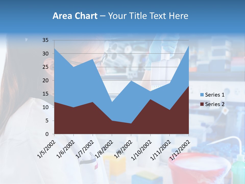 European Technical Assistant Chemist PowerPoint Template