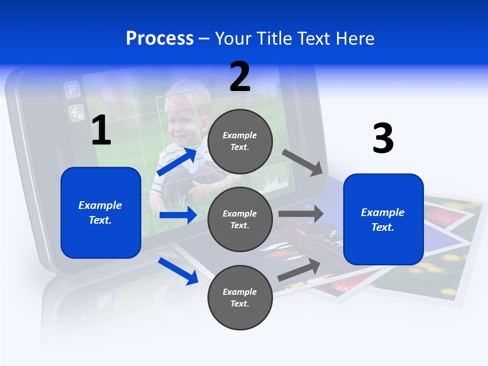 Mobility Cellular Pictures PowerPoint Template