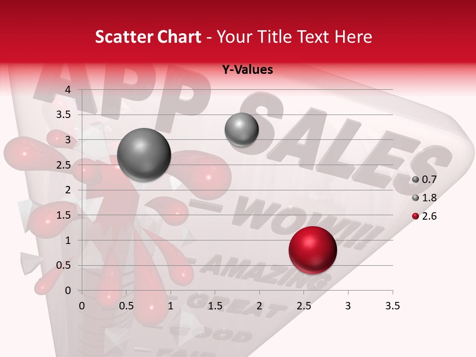 Goals Response Revenue PowerPoint Template