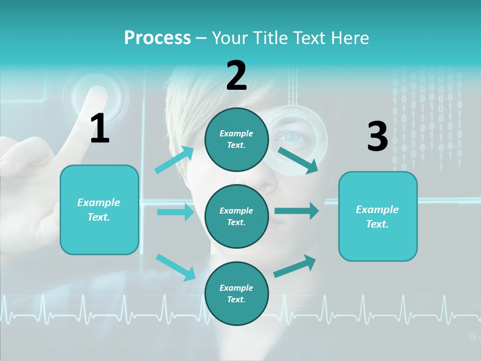 Code Programmieren Sicherheitssystem PowerPoint Template