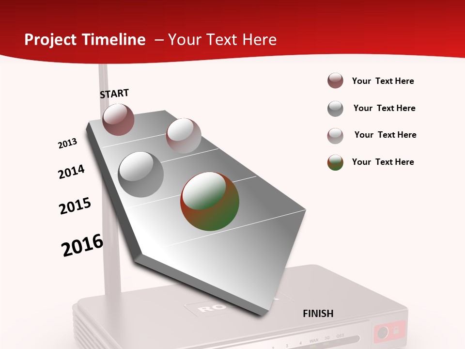 Led Internet Communications PowerPoint Template