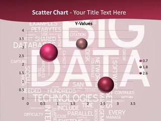 Poster Petabyte Difficulties PowerPoint Template