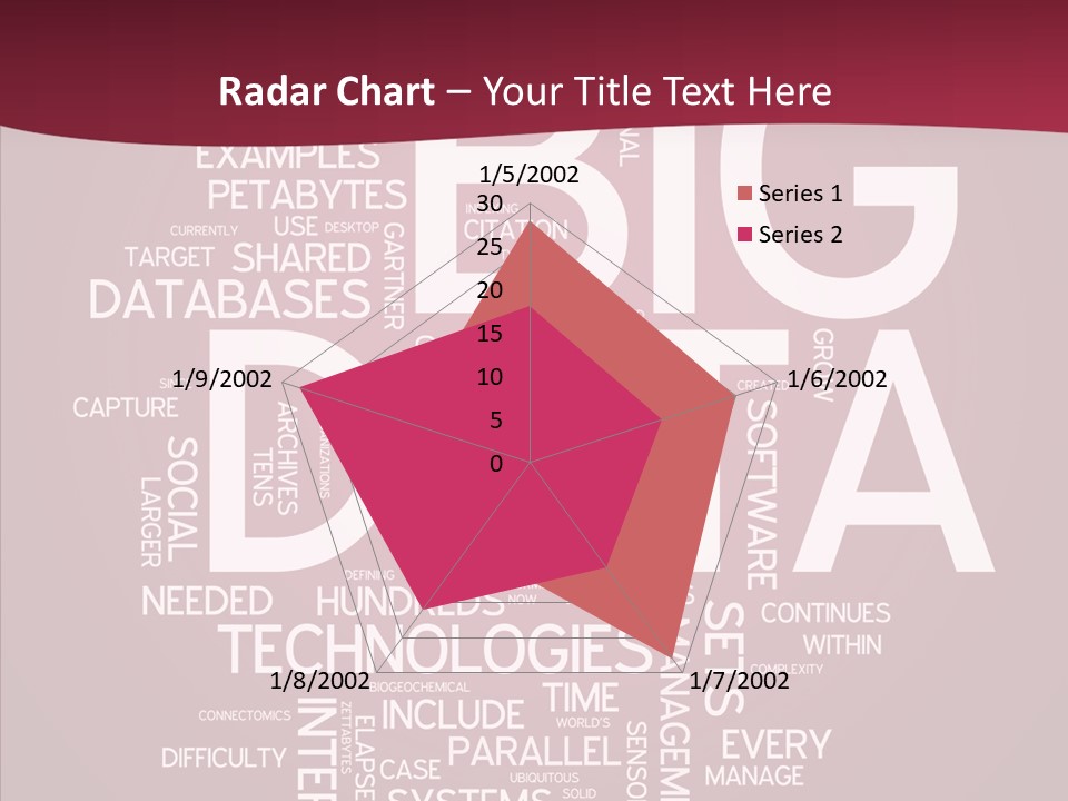 Poster Petabyte Difficulties PowerPoint Template
