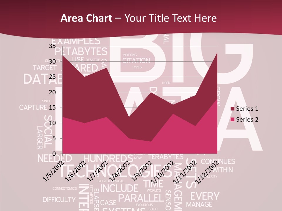 Poster Petabyte Difficulties PowerPoint Template